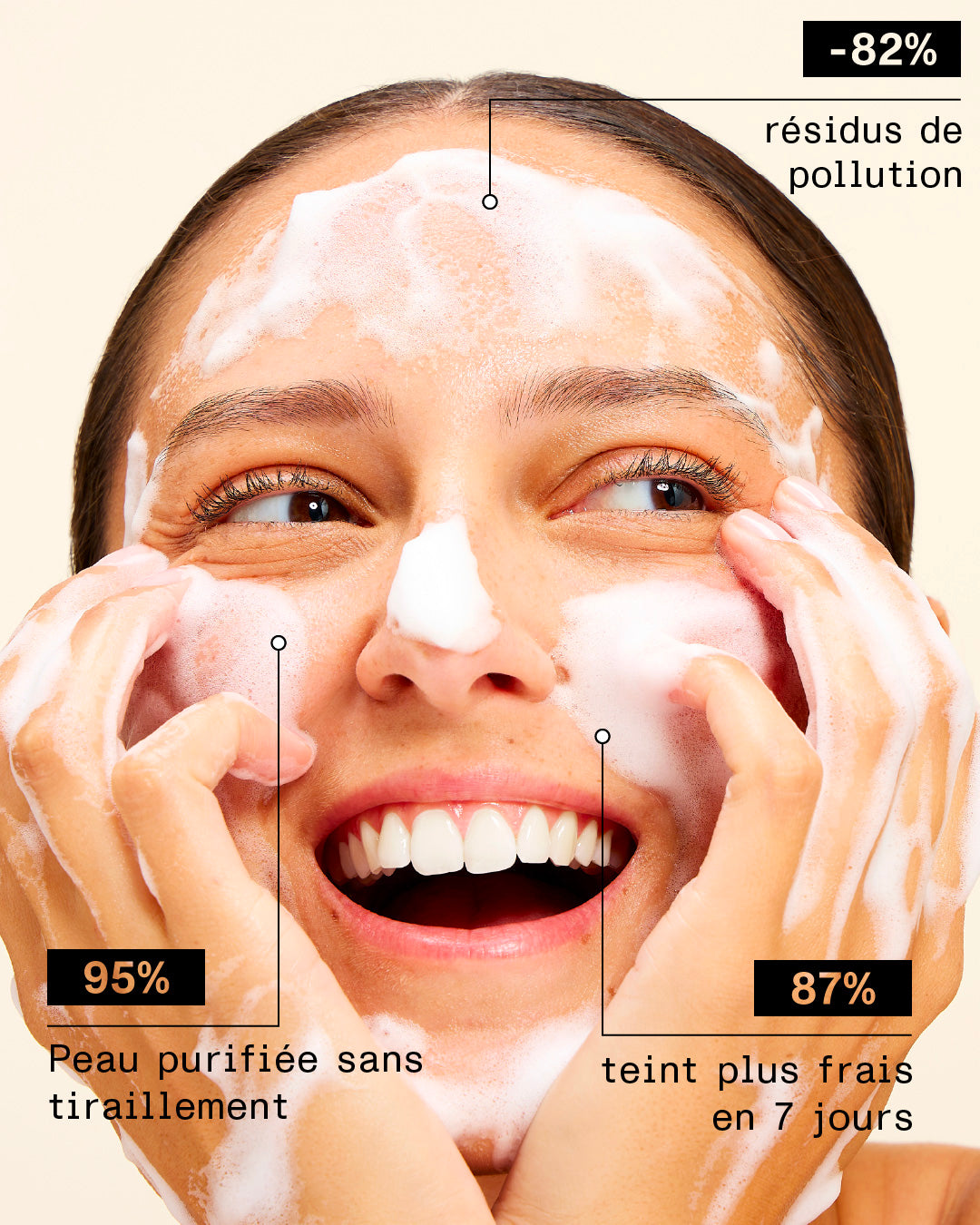 002 - Mousse Nettoyante - Offert