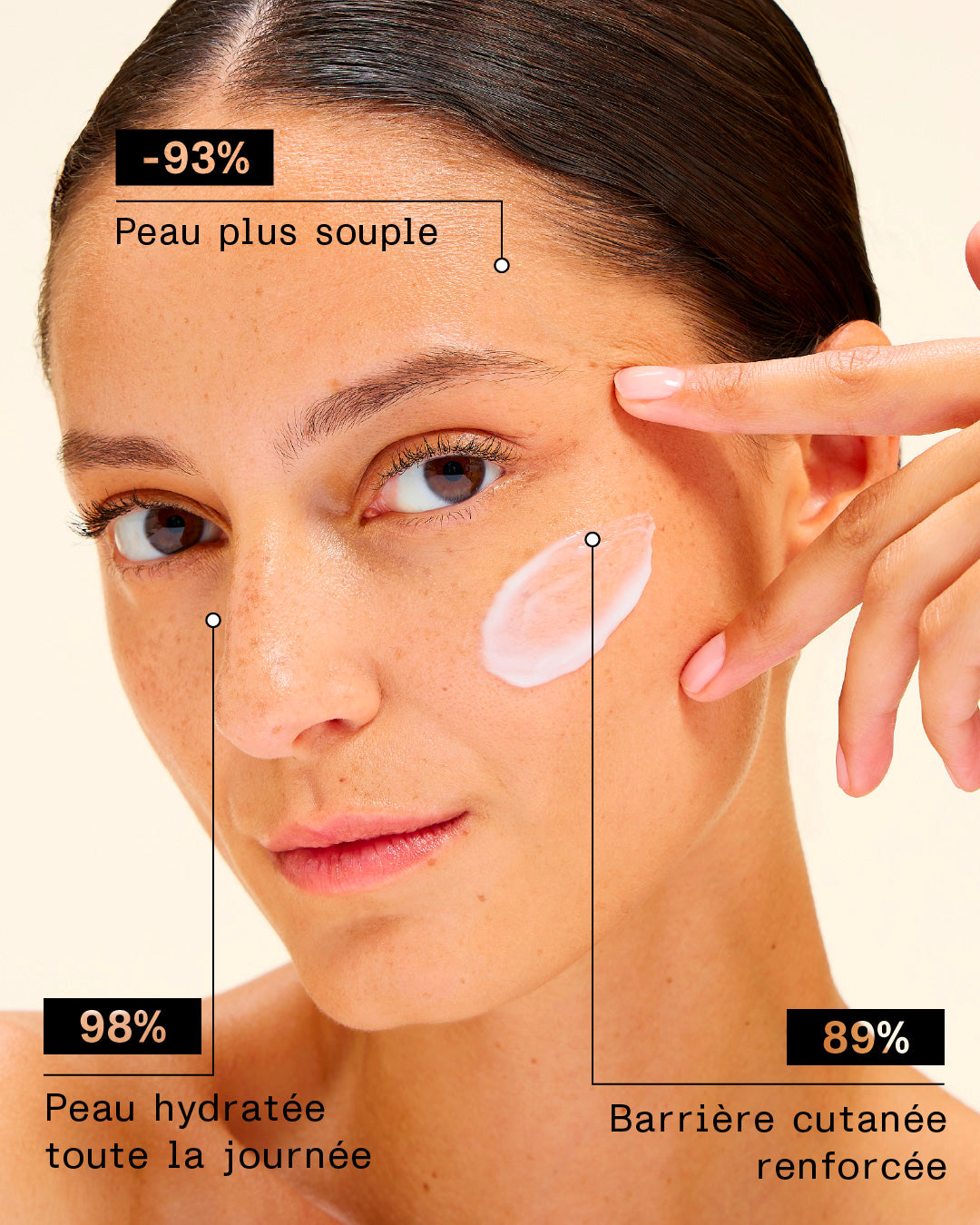 005 - Gel-Crème Jour