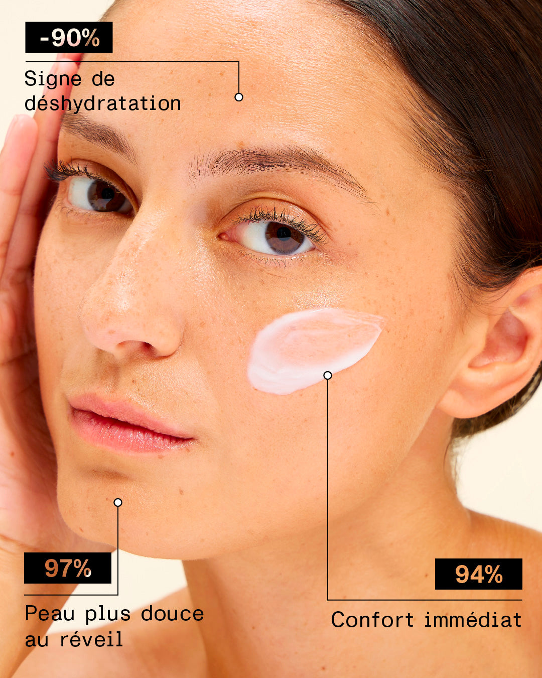 006 - Gel-Crème Nuit