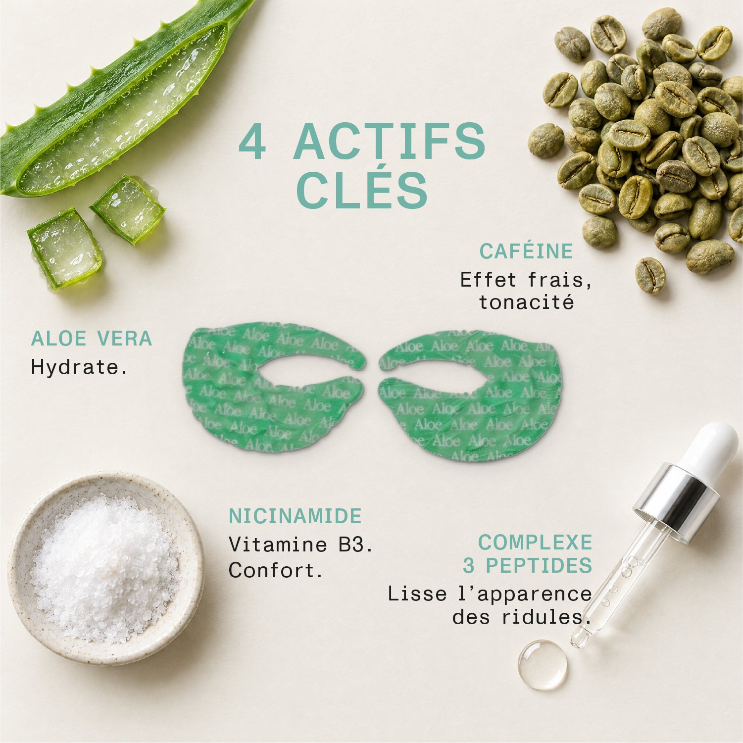 Patchs contour yeux liftants