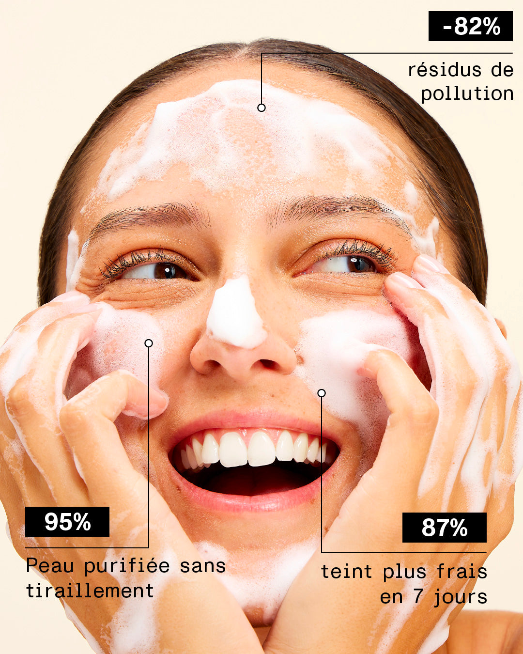 Routine Hydratation Intégrale