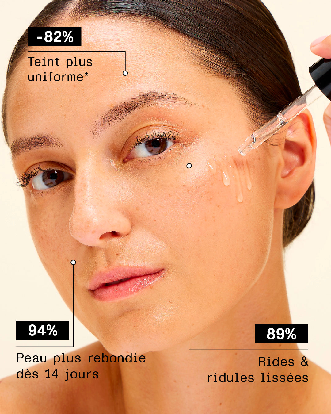 Routine Regard & Hydratation