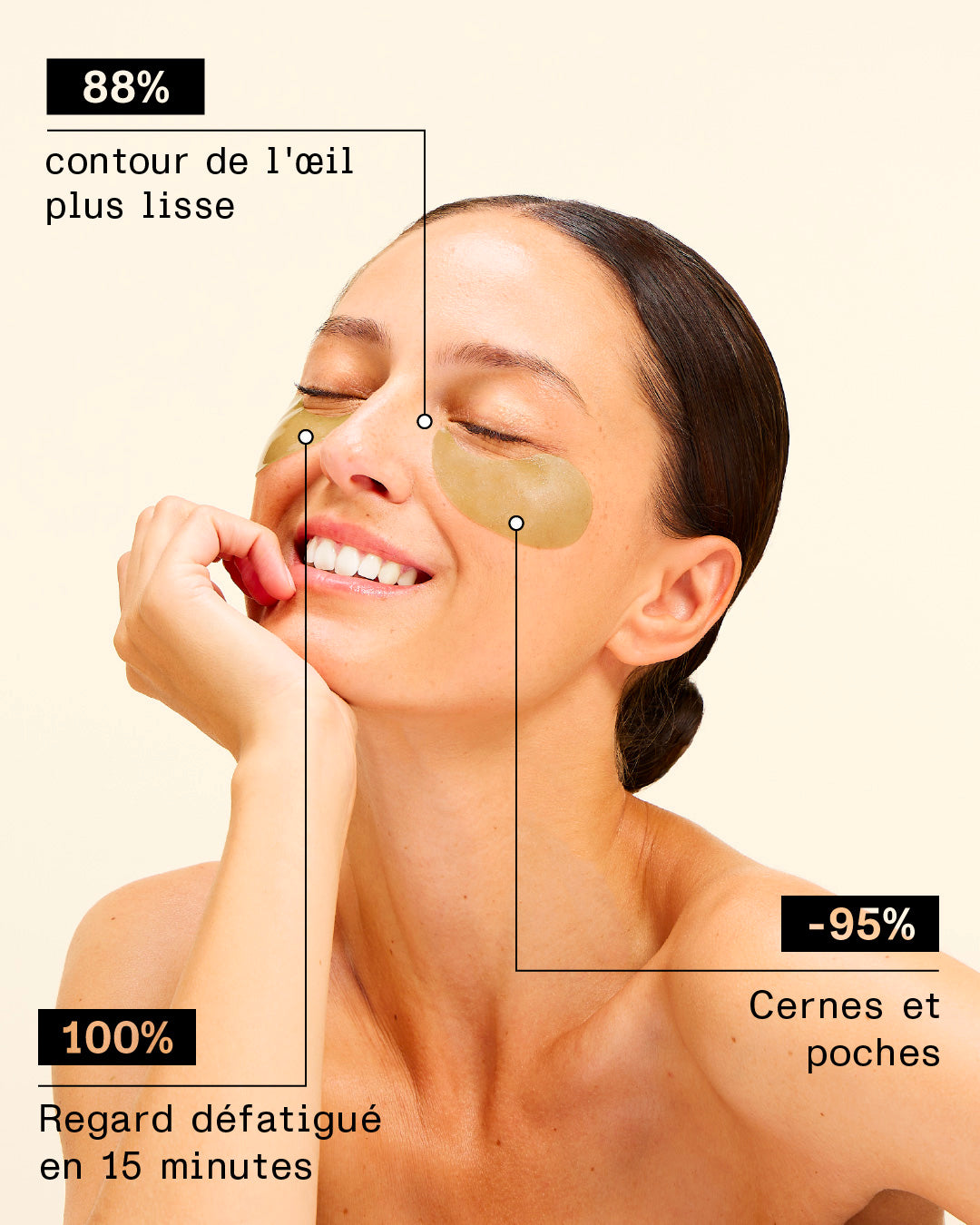 Hydralise® - Patchs anti-cernes & rides