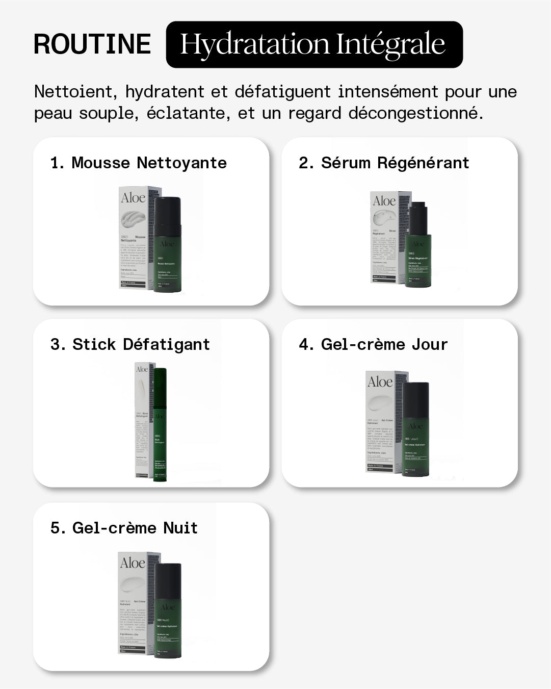 Routine Hydratation Intégrale