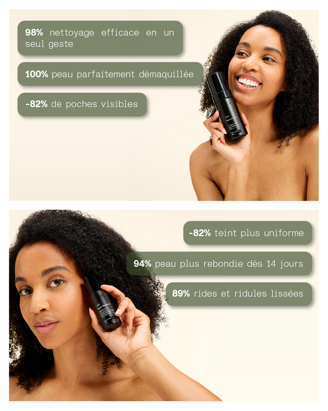 Routine Hydratation Intégrale